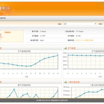 朗坤畜牧精细化管理系统