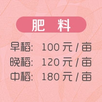 水稻用肥料