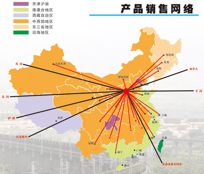 产品销售网络