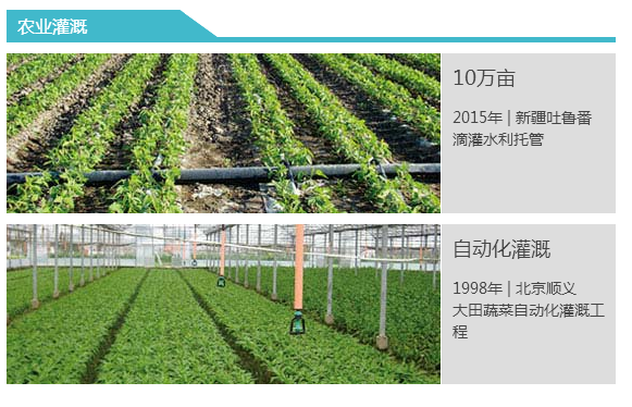 新疆吐鲁番水利托管项目和北京顺义大田灌溉自动化工程