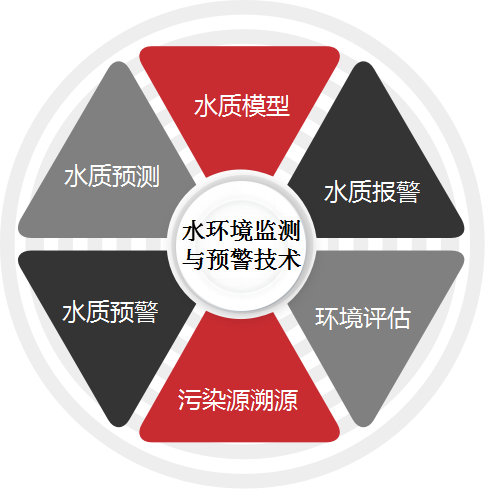 1456210710268432.png 6.png