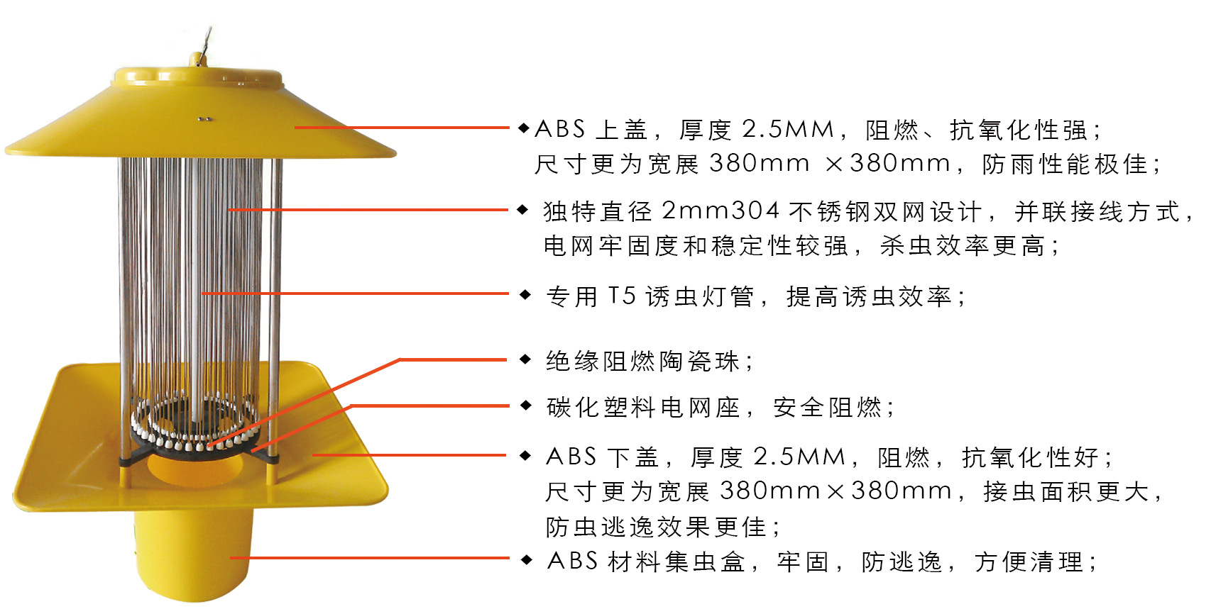 产品结构-黄