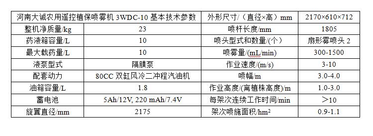 3WDC-10.jpg